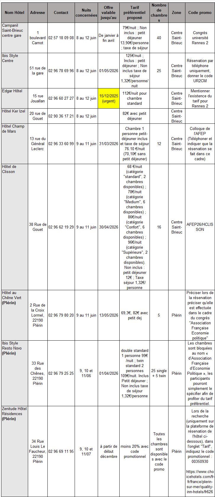 Hotel avec tarif pref