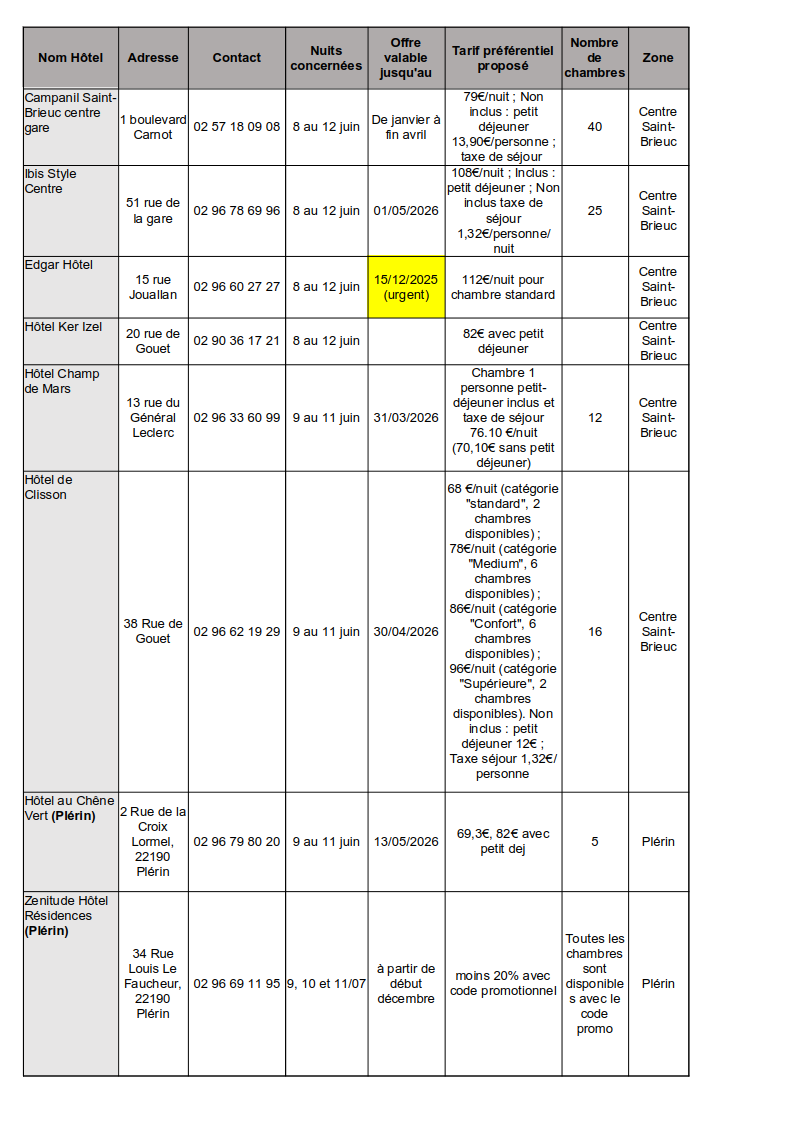 Hotels_tarifs_pref_6.png